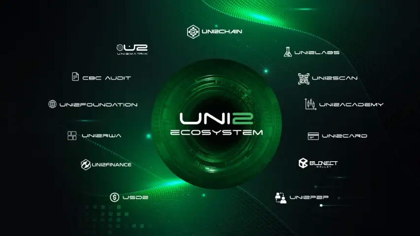 Uni2Matrix Eventos Presenciales